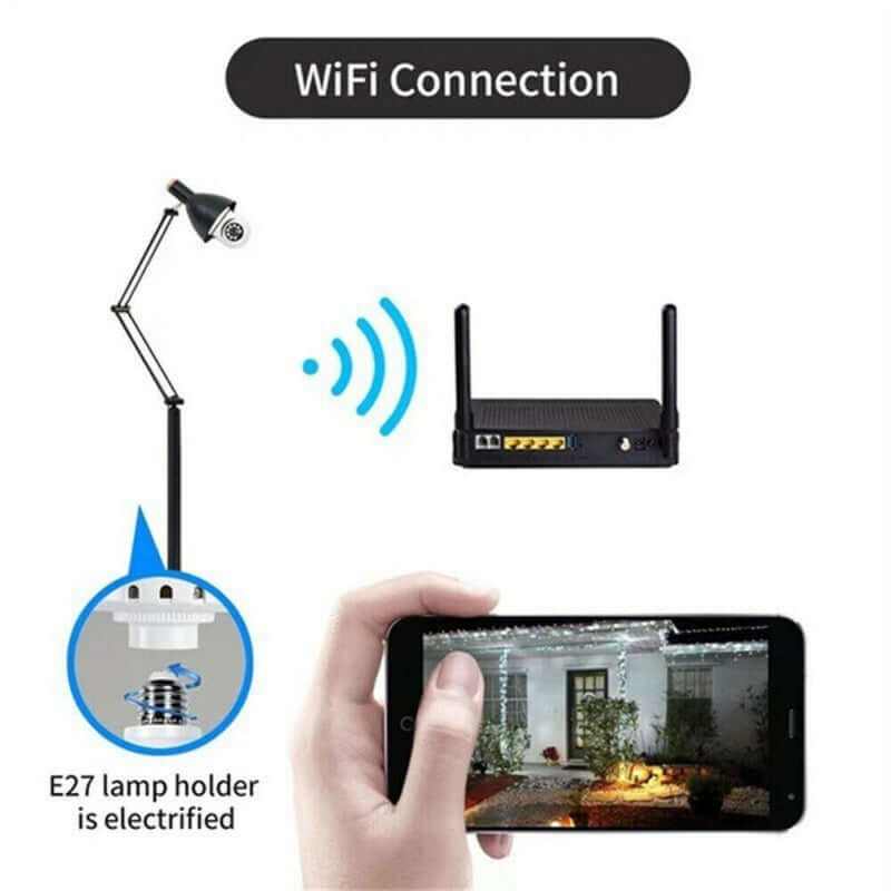WiFi Light Bulb Security Camera with 1080P HD resolution, 360-degree view, and E27 lamp socket features.